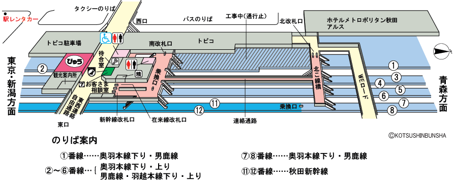 列車